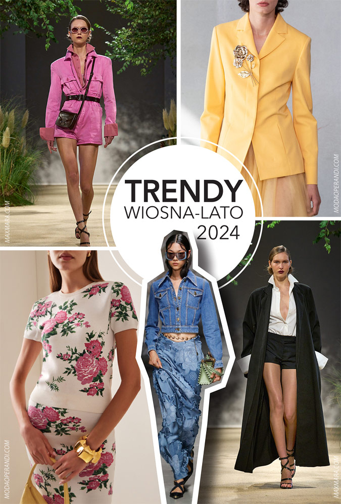 Trendy wiosna-lato 2024